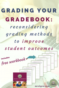 standards based grading | grading methods | how I grade | why I grade | what is the point of grades | how to grade