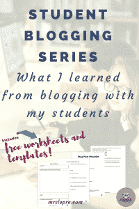 student blogging | blogging | wordpress | how to blog with students | why blog with students | lessons plans | blogging lessons plans